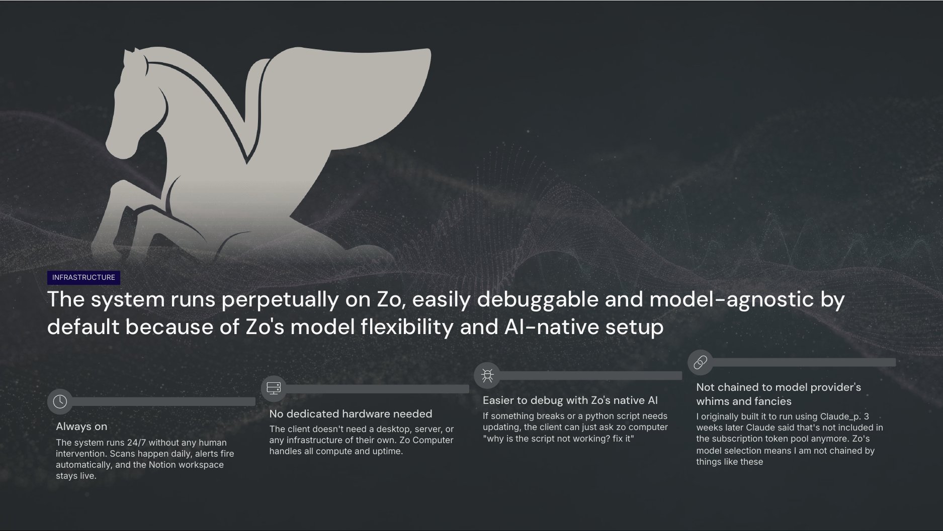 AI-Native GTM Tool slide 12