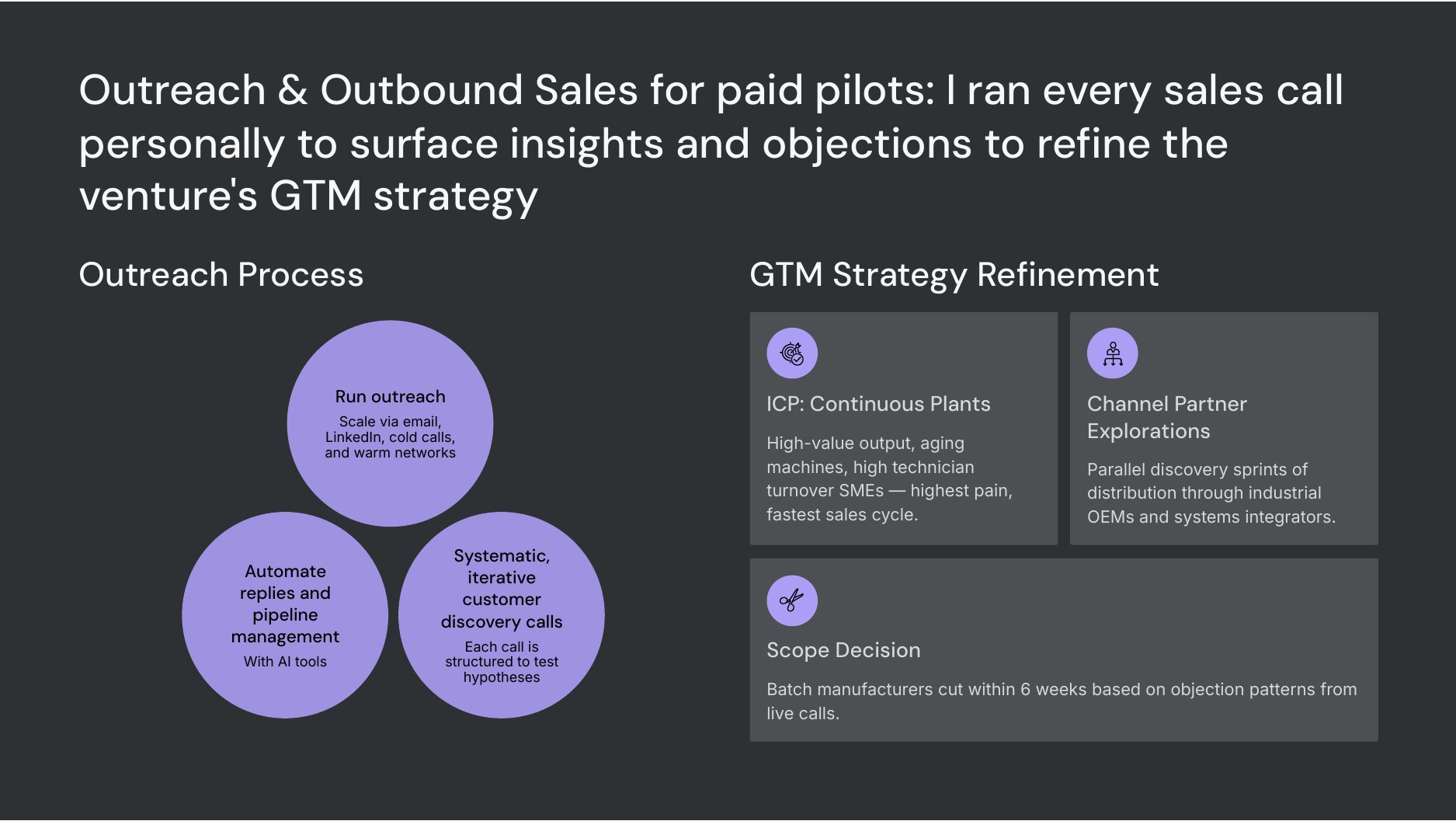 0 to 1 Venture Build slide 6